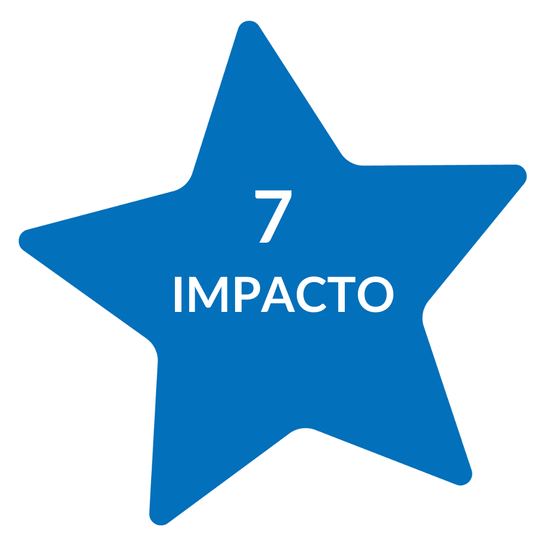 Conhecer Desejos